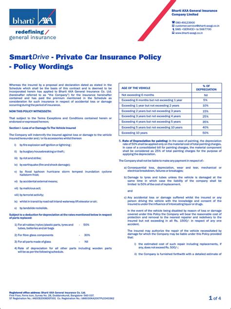 lv clear car policy wording|Car Insurance Policy Documents .